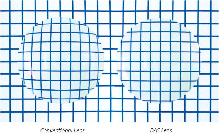 Less-Distortion1-768×488